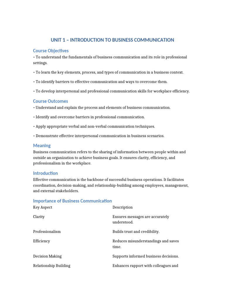 Unit 1 Business Communication Notes | PDF | Communication | Nonverbal ...