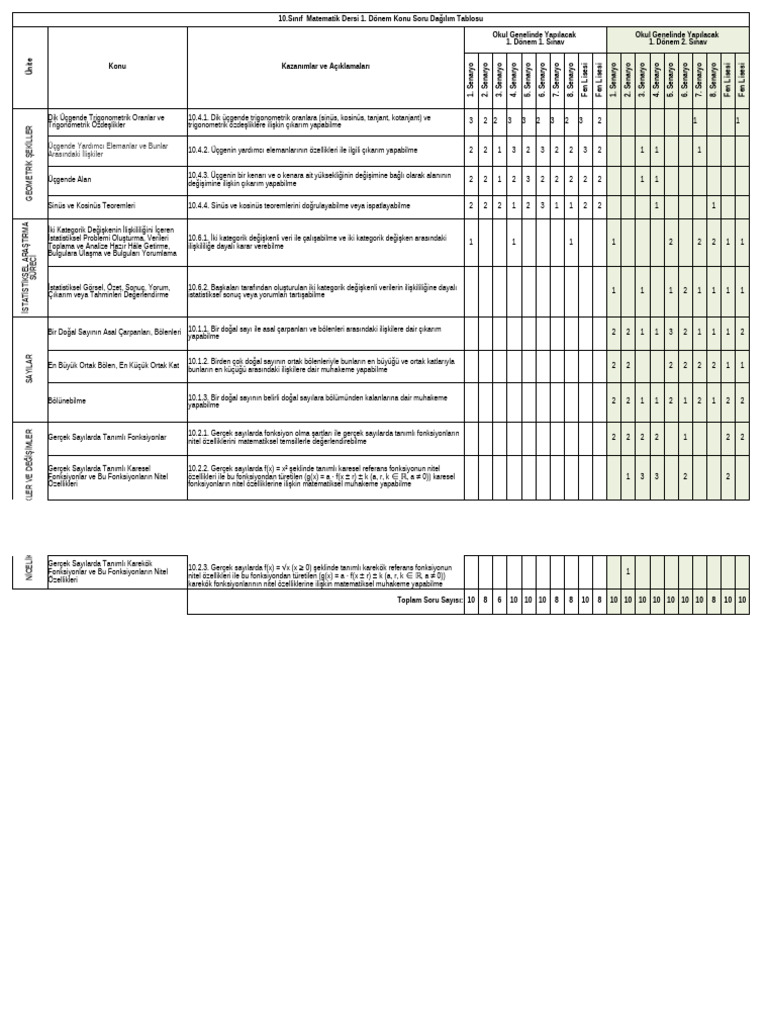 10mat | PDF