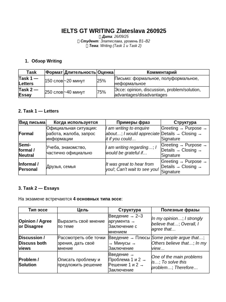 IELTS GT WRITING Zlateslava 260925 | PDF