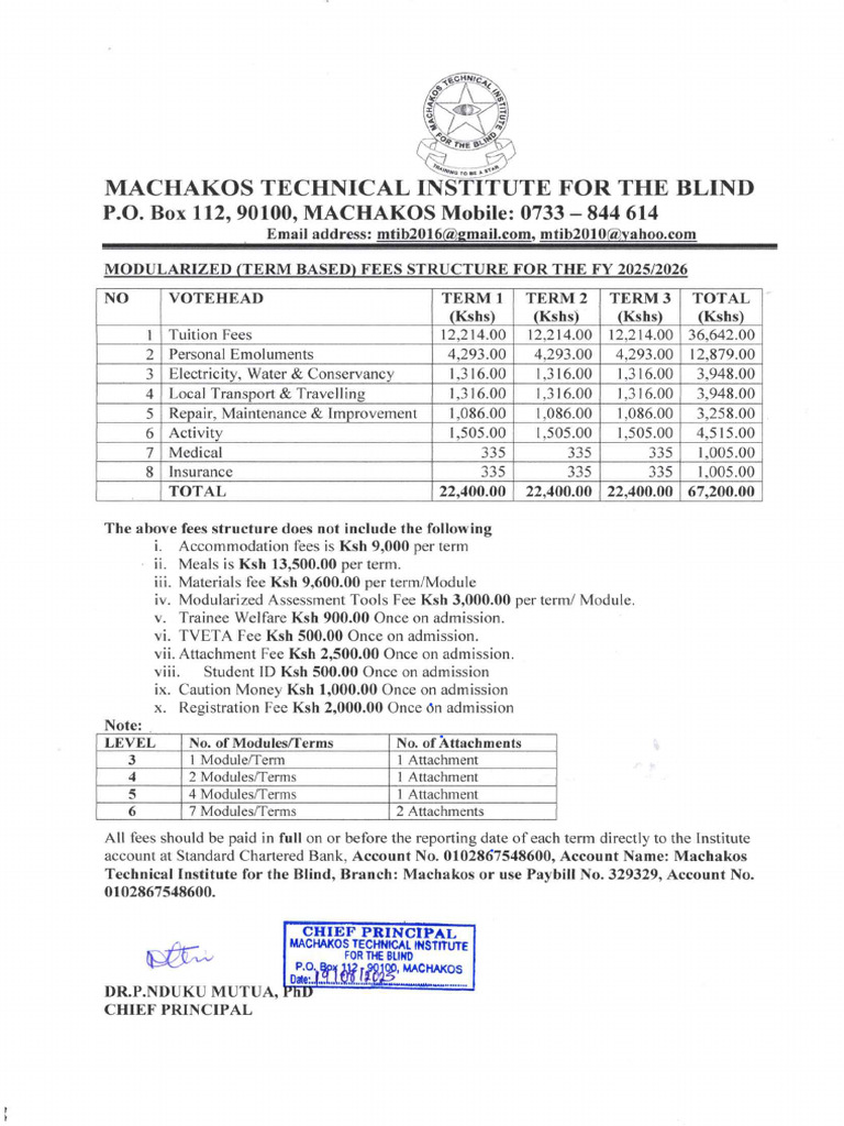 Modularized Curriculum Fees Structure | PDF