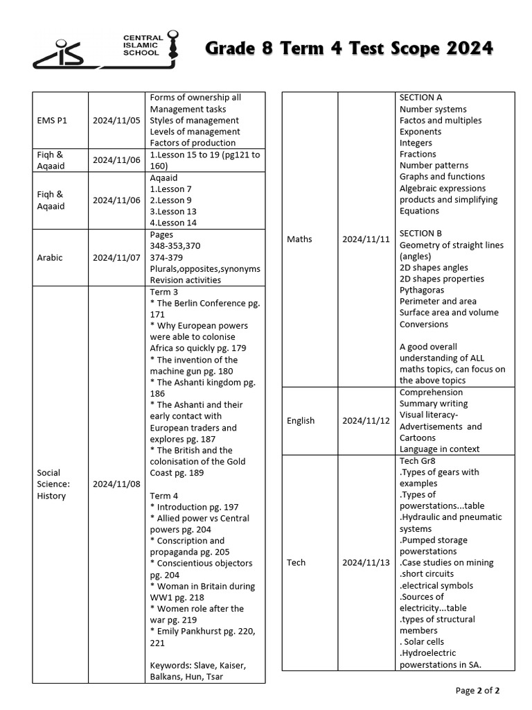 Grade 8 Term 4 Test Scope 2024 | PDF | Mathematics