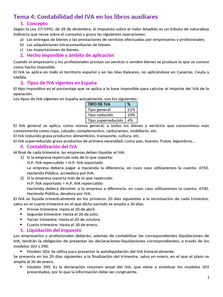 Contabilidad del IVA en España: Guía Práctica | PDF | Impuesto al valor ...