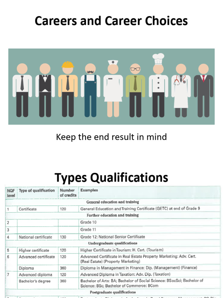 Understanding Career Qualifications Options | PDF | Academic Degree ...