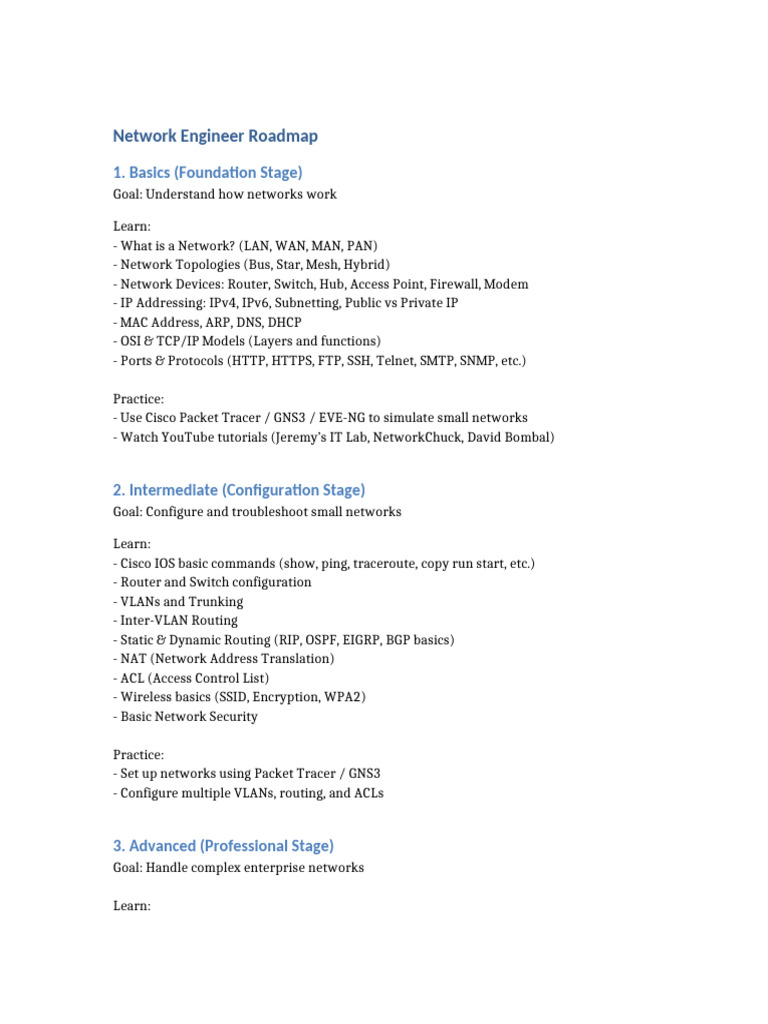 Network Engineer Career Roadmap | PDF | Computer Network | Router ...