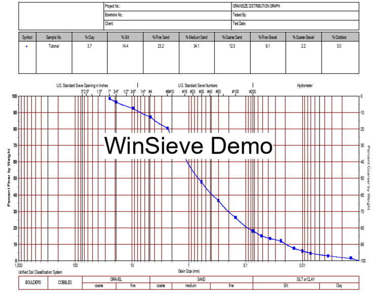 Grain Size Distribution Analysis Chart | PDF | Sand | Gravel