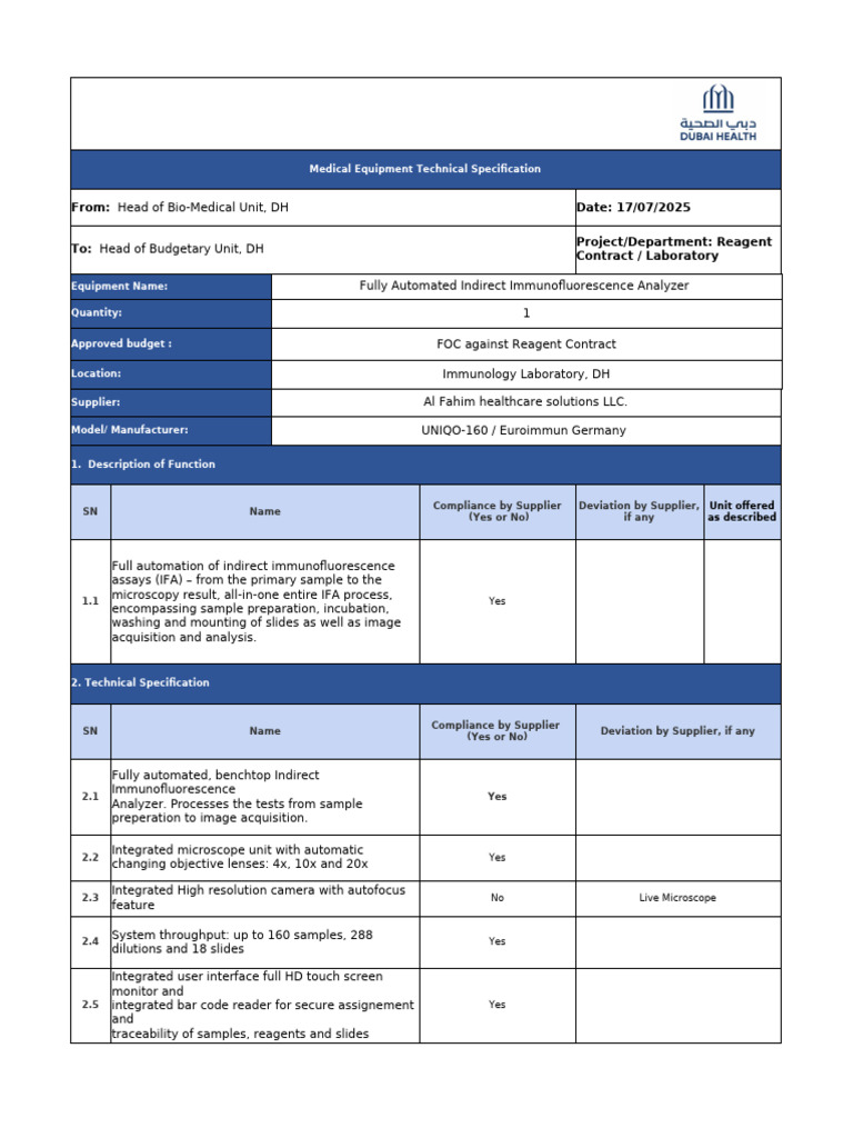 Fully Automated IFA Analyzer Specs | PDF | Immunofluorescence | Microscope