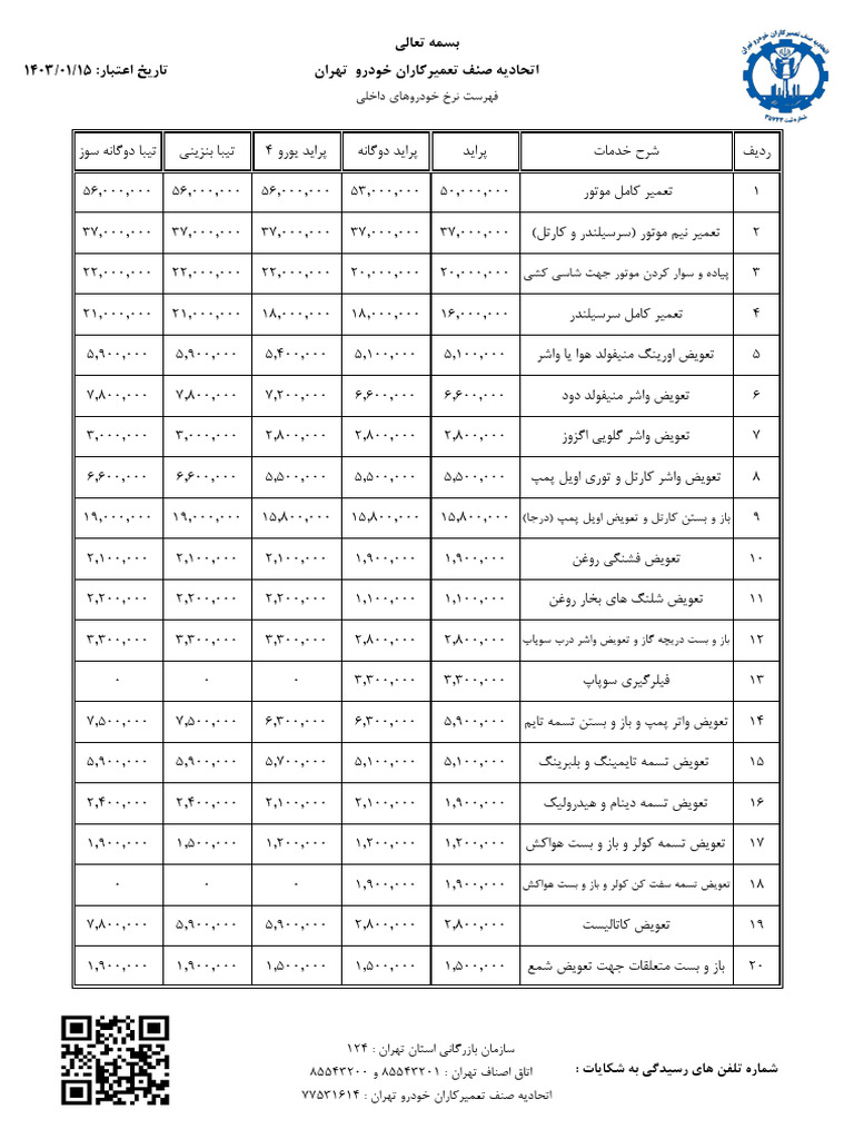 داخلی 1402 | PDF