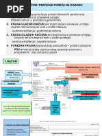 Dodatak Uz PDV Prijavu Obrazac D PDV BOS | PDF