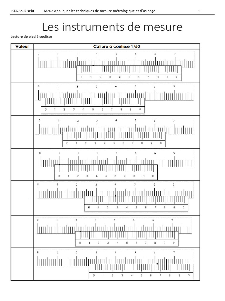 TD Instruments de Mesure | PDF
