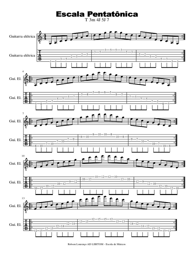 Escala - Pentatônica 5 Modelos | PDF