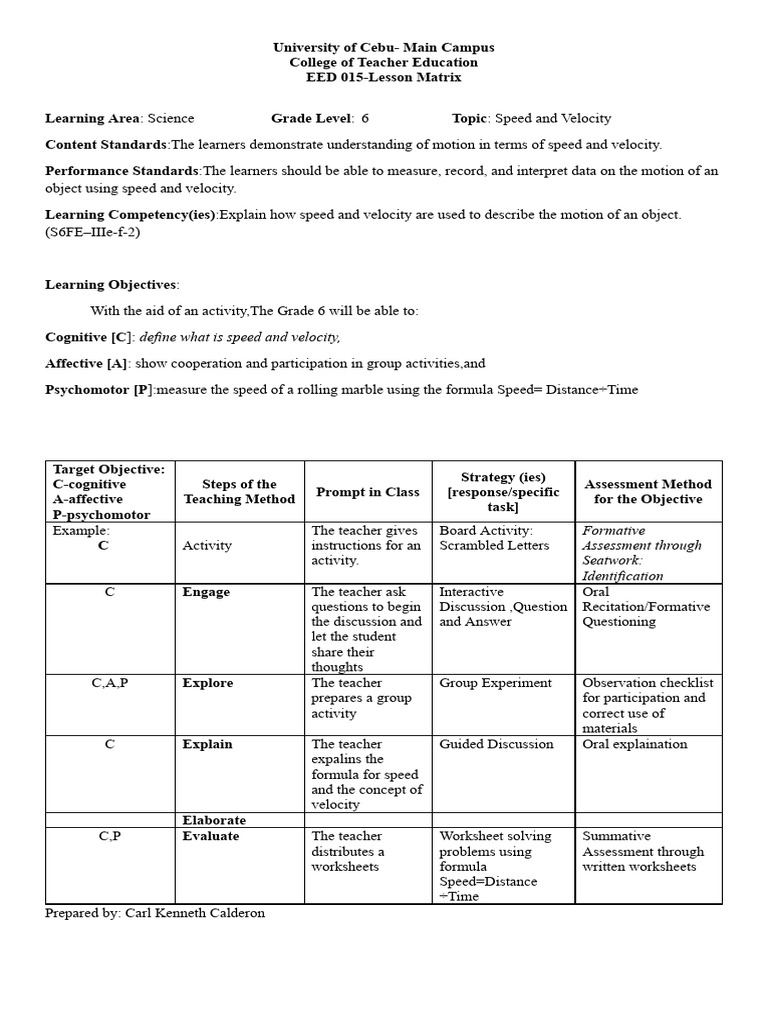 Calderon KennethEED-015 - (Lesson Matrix) | PDF | Educational ...