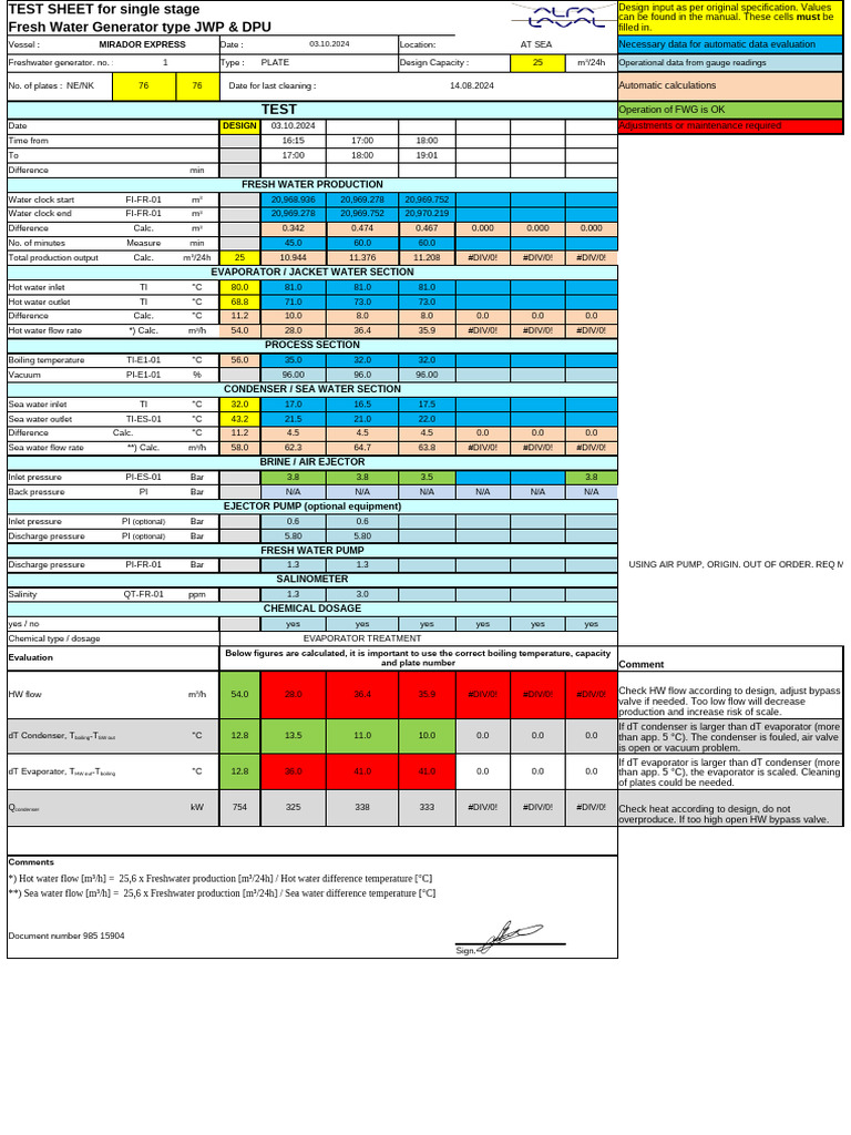 Fresh Water Generator Test Report | PDF | Chemical Engineering | Gases