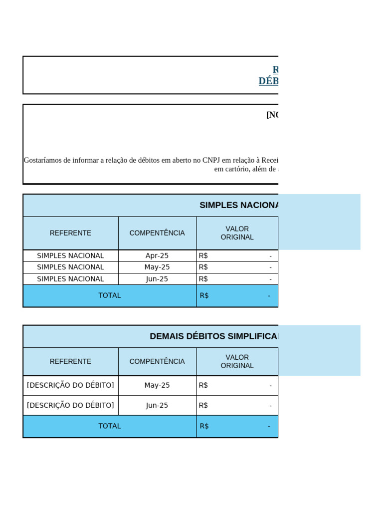 Relatório de Débitos em Aberto - CNPJ | PDF | Brasil