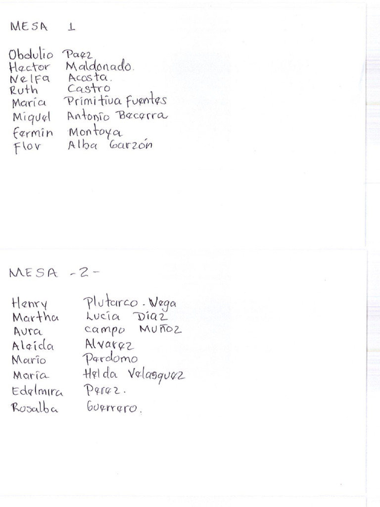 Lista | PDF
