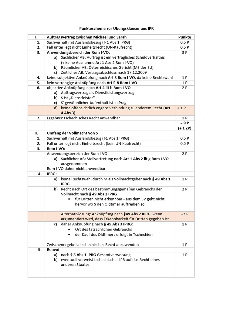 UEbungsfall Fuem IPR 2022 - Loesungsschema | PDF