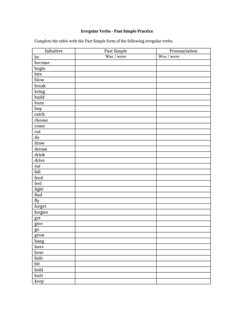 Irregular Verbs Past Simple Table | PDF