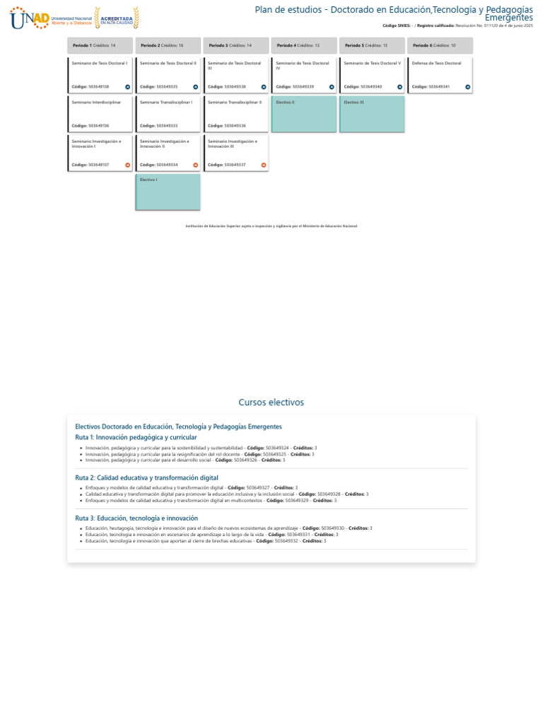 Plan de Estudios Doctorado en Educación | PDF | Doctorado | Pedagogía