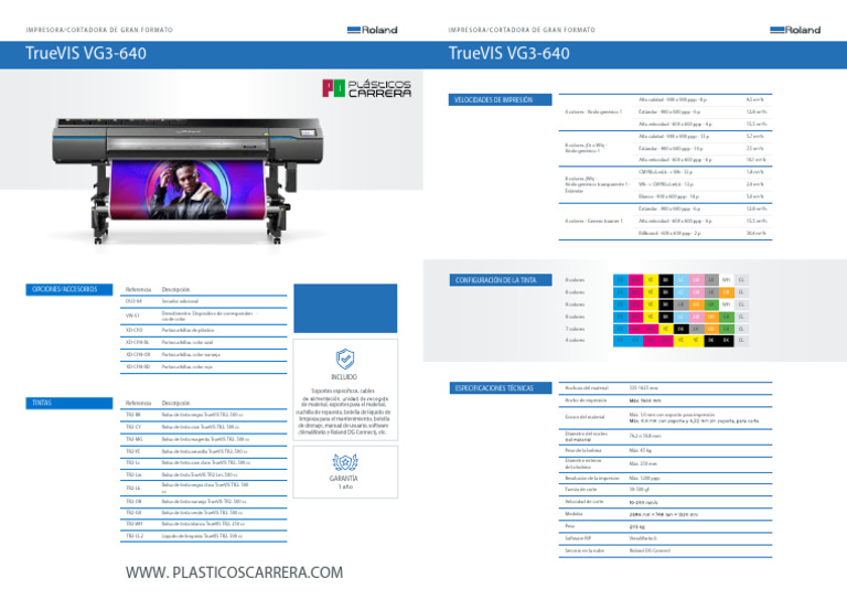 Impresora TrueVIS VG3-640 Especificaciones | PDF | Color | Gráficos de ...