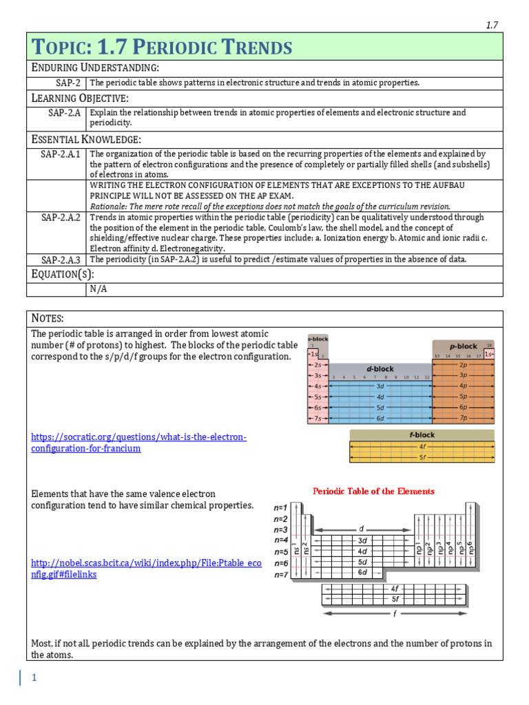 Periodic Trends in Atomic Properties | PDF | Periodic Table | Ion