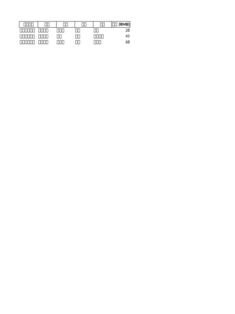 Sample Menu | PDF