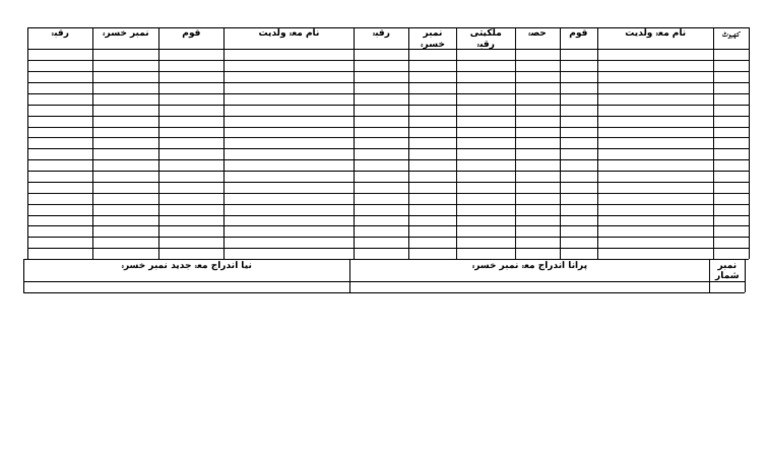Format Form G | PDF