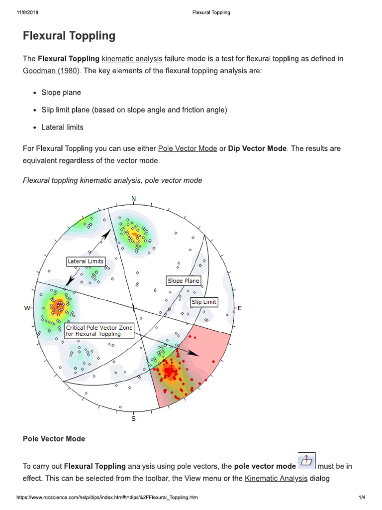 Dips - Flexural Toppling Graphical and Statistical Analysis of | PDF