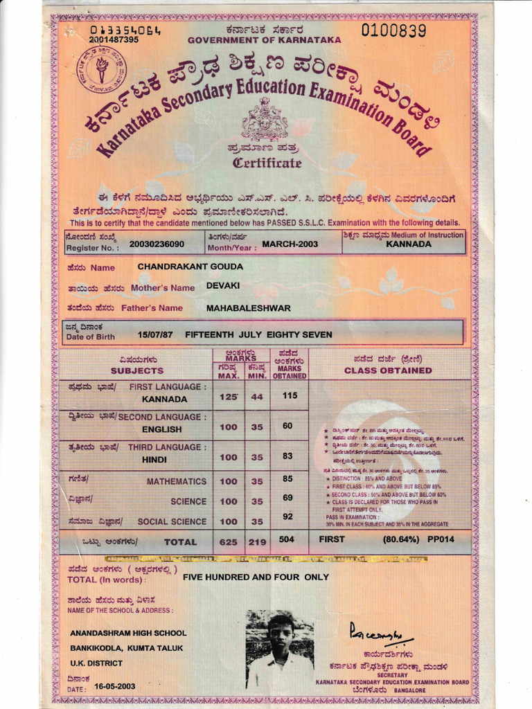 SSLC | PDF