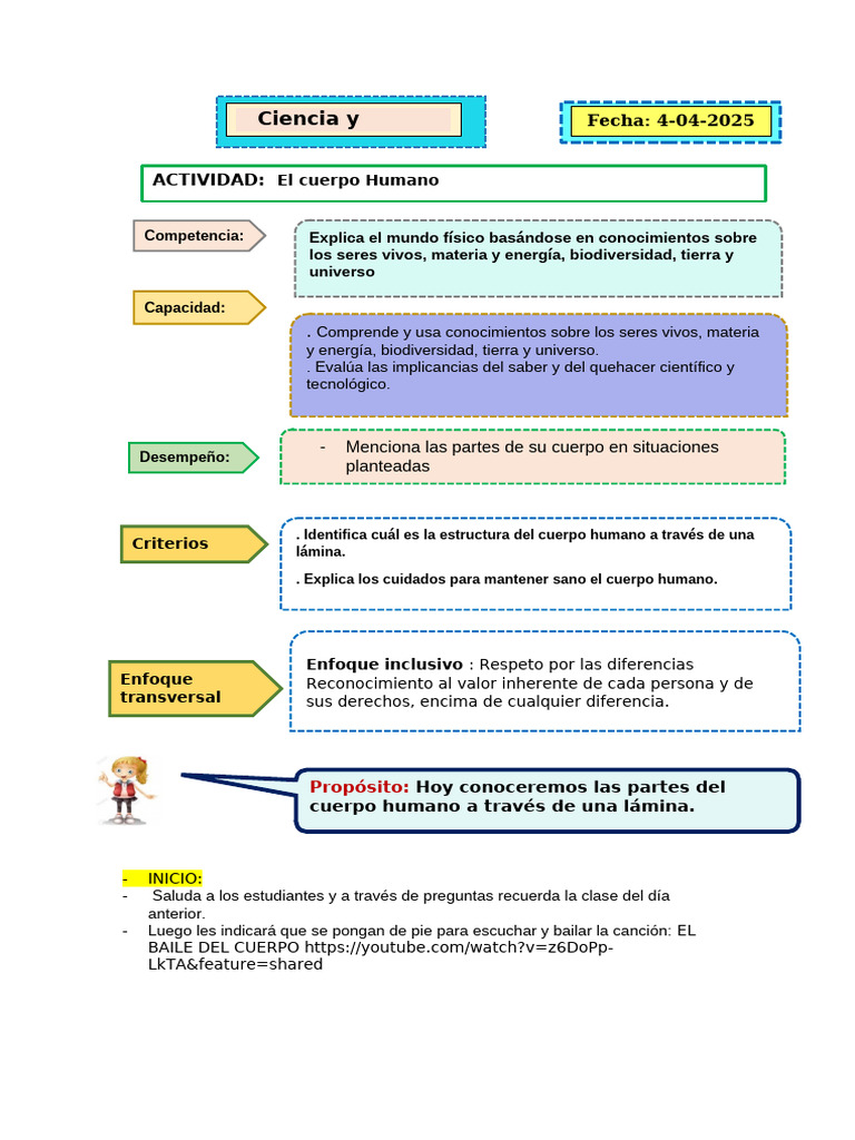 Sesión El Cuerpo Humano | PDF | Hipótesis | Naturaleza