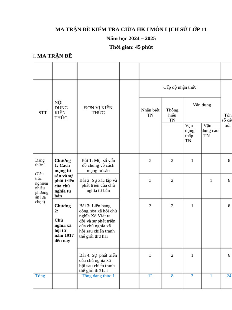 MA TR%E1%BA%ACN %C4%90%E1%BB%80 KI%E1%BB%82M TRA GI%E1%BB%AEA HK I M%C3 ...