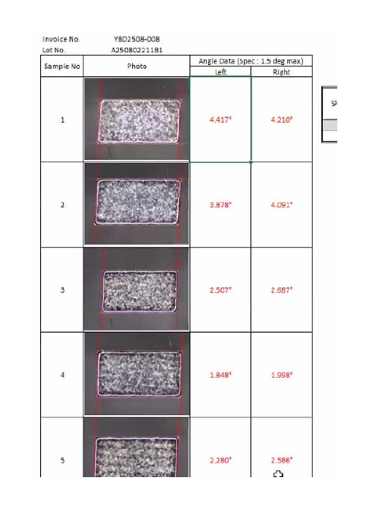 NG Rhomboid Dim. Angle | PDF
