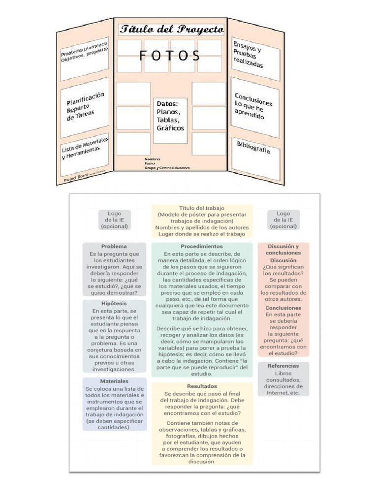 Formato Modelo de Panel Eureka | PDF