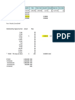 Lead Column Planned EV Plan Plan Total Actual EV Actual Value Var. Val. Index Total 250,000 1,000,000 1,000,000 16,670 0 16,670.00 X/o