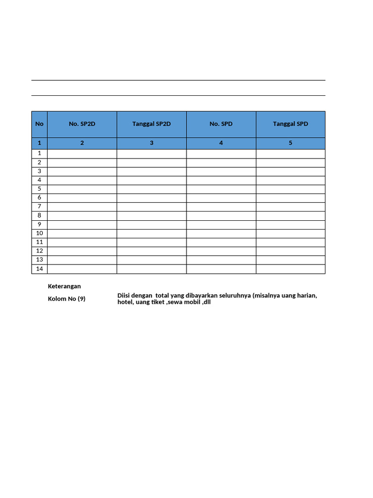9.format Rekap Perjalanan Dinas 2023. FINAL (1) 1 | PDF