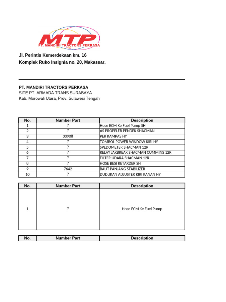 Update Purchase Order WH 10 Ats | PDF