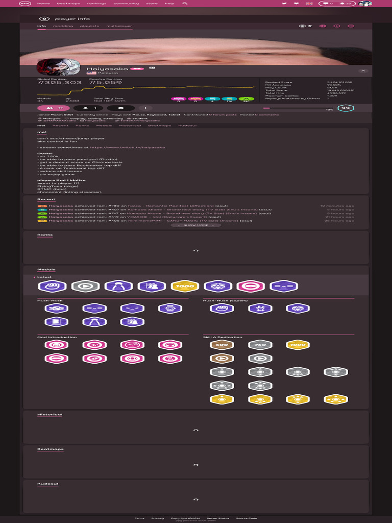 Haiyasaka's Osu! Player Stats Overview | PDF | Video Games | Electronic ...
