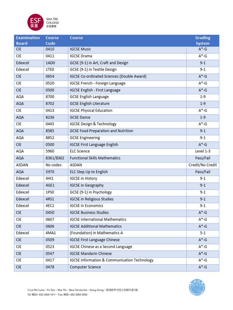 IGCSE and GCSE Course Codes Guide | PDF | Vocational Education ...