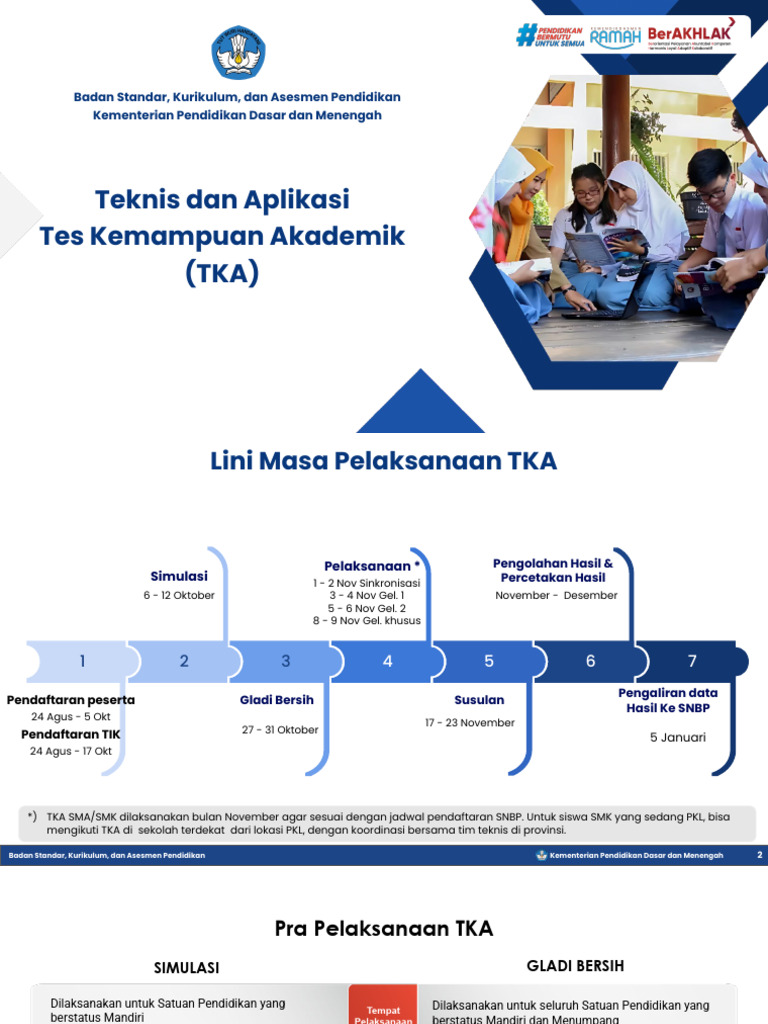 Teknis Dan Aplikasi Pelaksanaan TKA | PDF