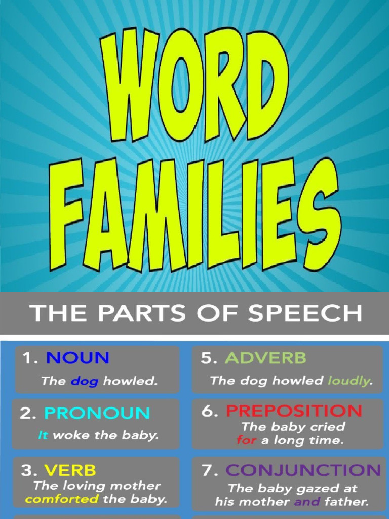 Word Families | PDF