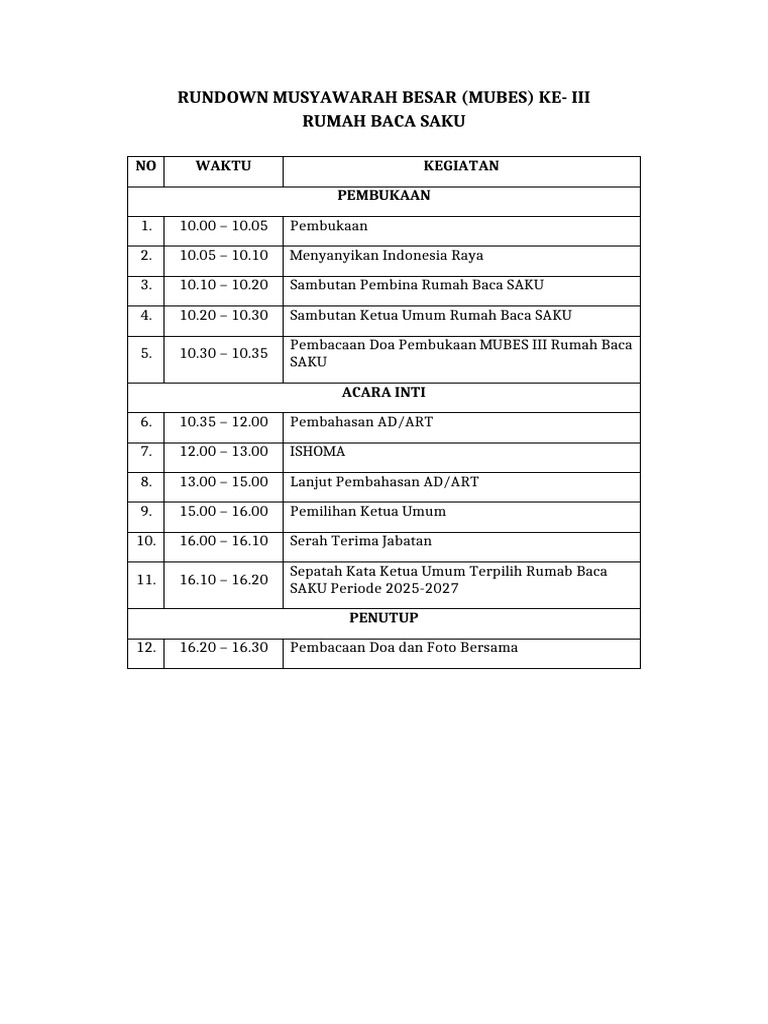 Rundown Mubes III Rumah Baca SAKU | PDF