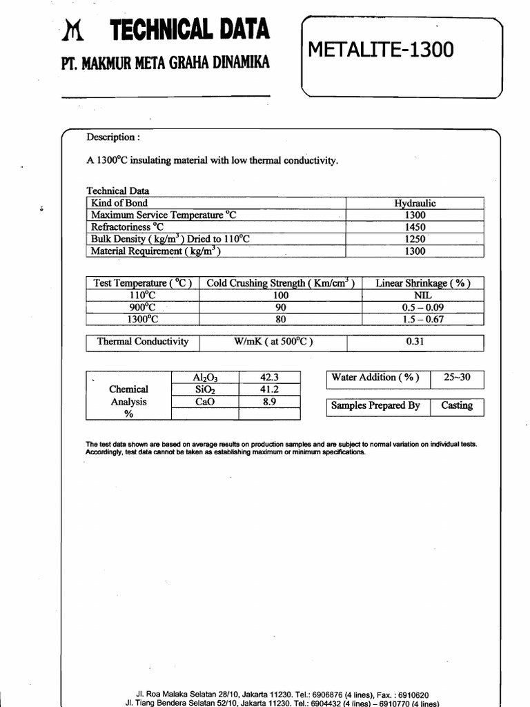 Metalite-1300 Insulating Material Data | PDF