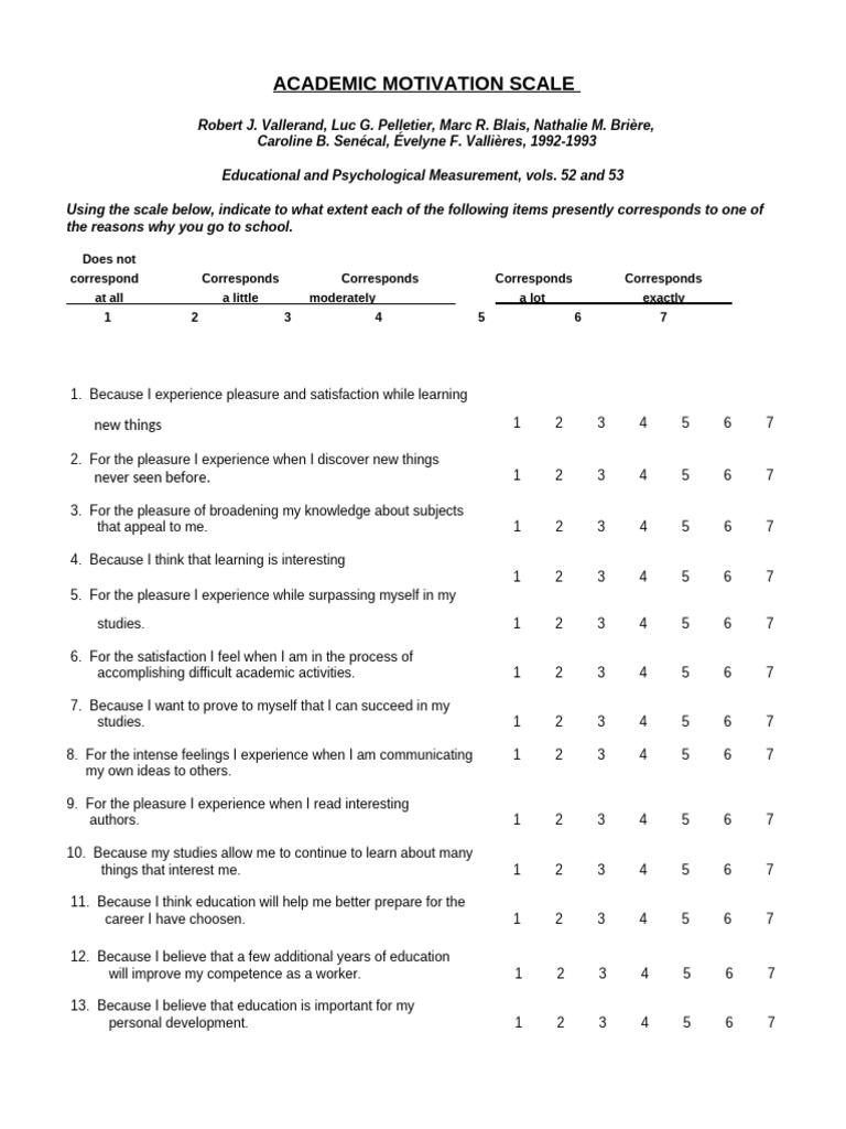 Academic Motivation Scale Overview | PDF | Motivation | Motivational
