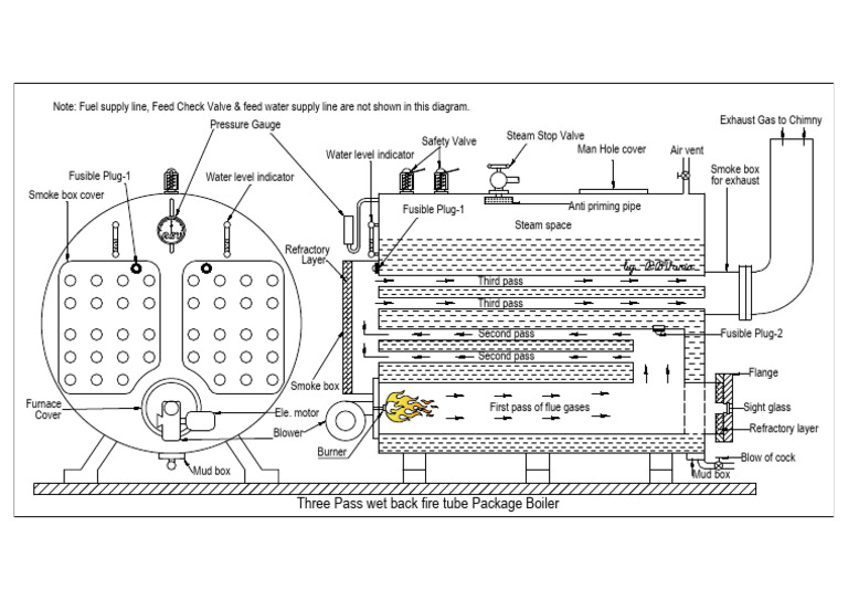 Package Boiler Diagram Overview | PDF | Plumbing | Industrial Processes