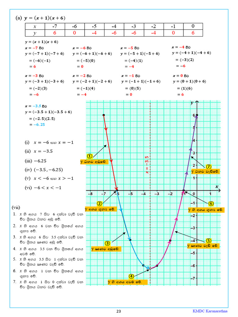 Grade 11 | PDF