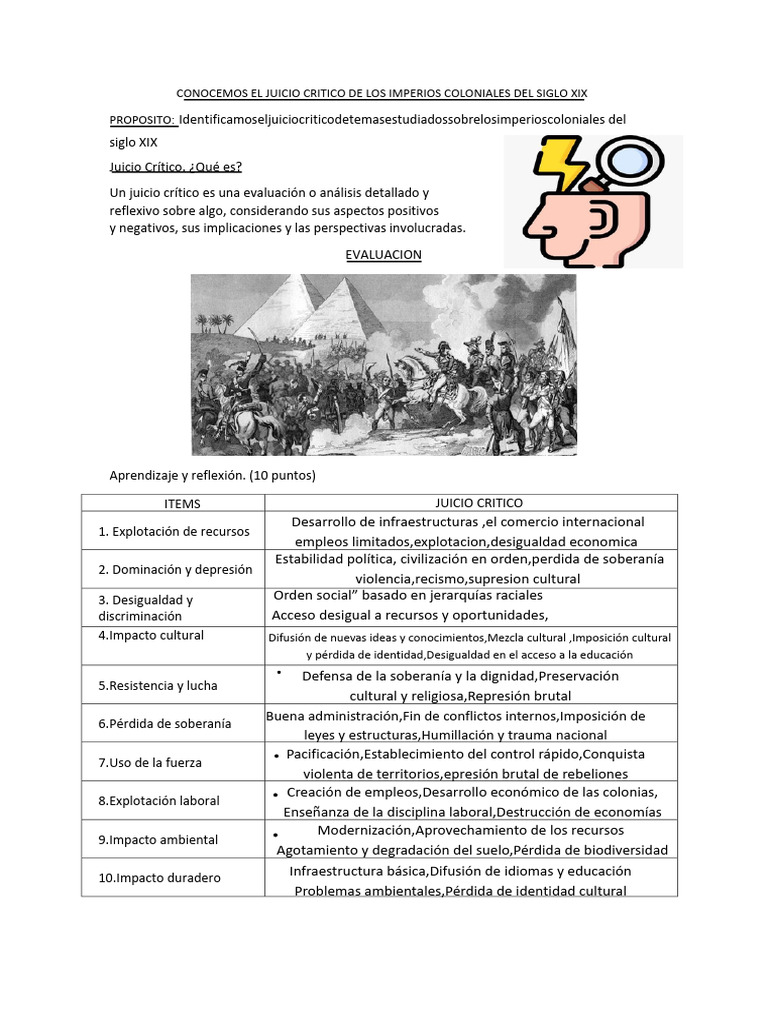 Conocemos El Juicio Critico de Los Imperios Coloniales Del Siglo Xix ...