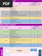 One Point Lesson Template Overview | PDF