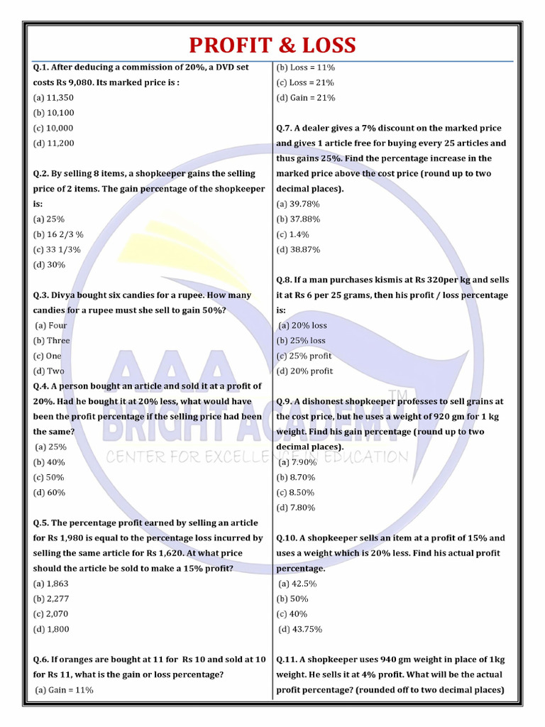 Profit and Loss | PDF