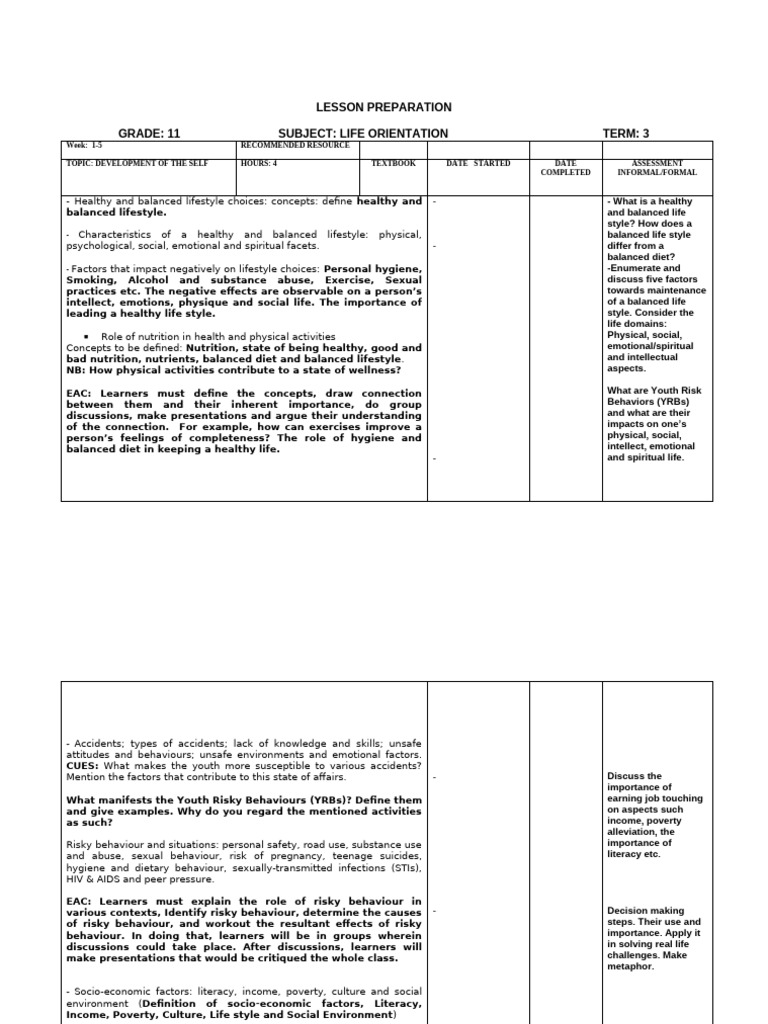 Grade 11 Life Orientation Lesson Plan | PDF | Behavior | Knowledge