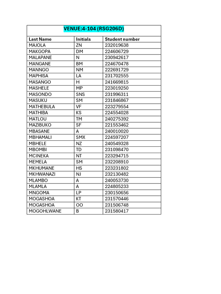 VENUE:4-104 (RSG206D) : Last Name Initials Student Number | PDF