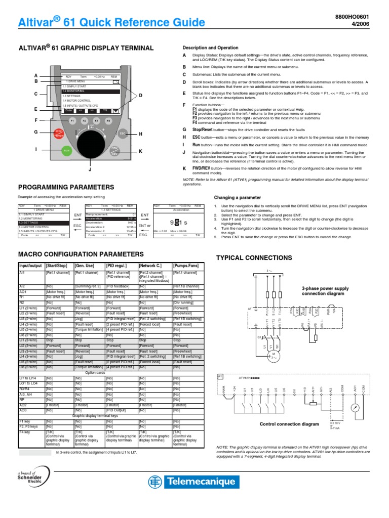 ATV61 Quick Reference Guide | PDF | Electric Motor | Menu (Computing)