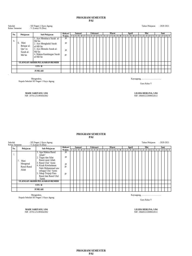 Program Semester PAI Kelas V SD 2021 | PDF